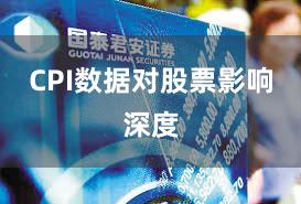 CPI数据对股票影响深度