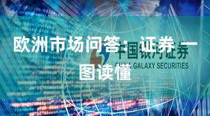 欧洲市场问答：证券 一图读懂