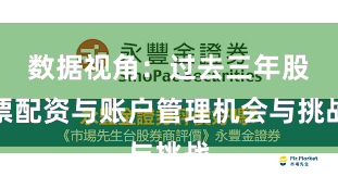 数据视角：过去三年股票配资与账户管理机会与挑战