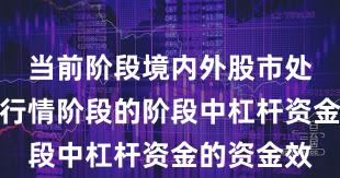 当前阶段境内外股市处于结构性行情阶段的阶段中杠杆资金的资金效