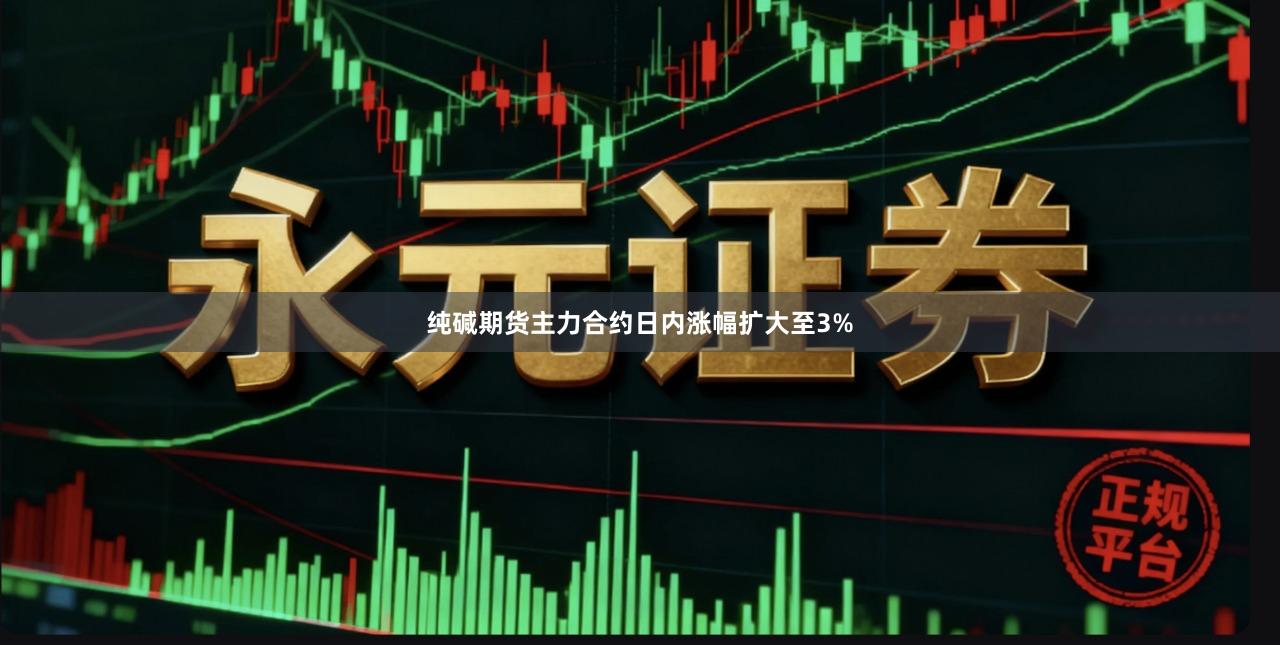 纯碱期货主力合约日内涨幅扩大至3%